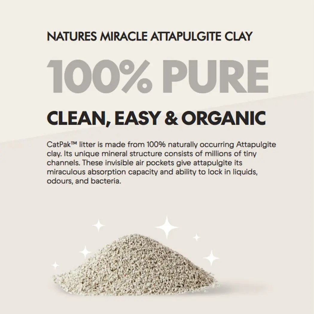 Portable Cat LItter Box 2x 3L Cat Litter 6Ltr With Box