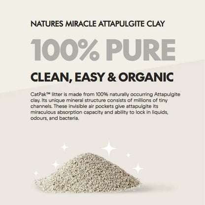 Portable Cat LItter Box 2x 3L Cat Litter 6Ltr With Box