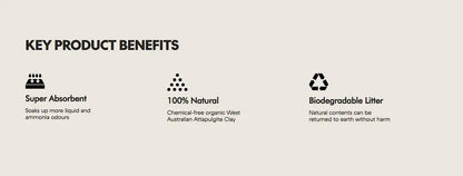 Portable Cat LItter Box 2x 3L Cat Litter 6Ltr With Box